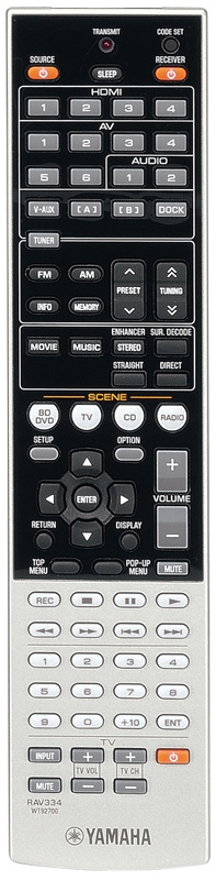PV_rxv467_remote.jpg