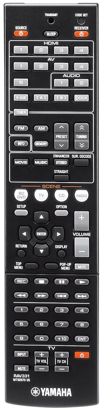 PV_rxv367_remote.jpg