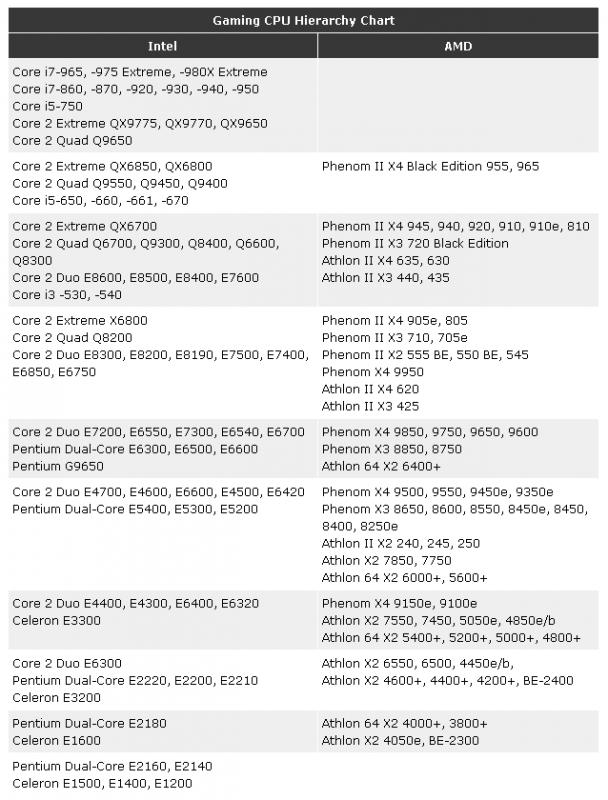 cpu.png