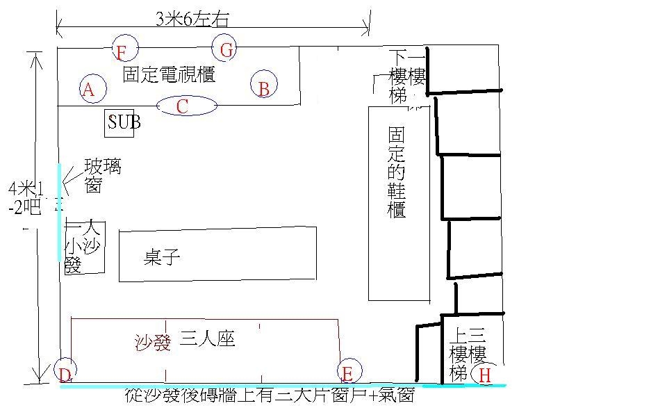 客廳配置.JPG
